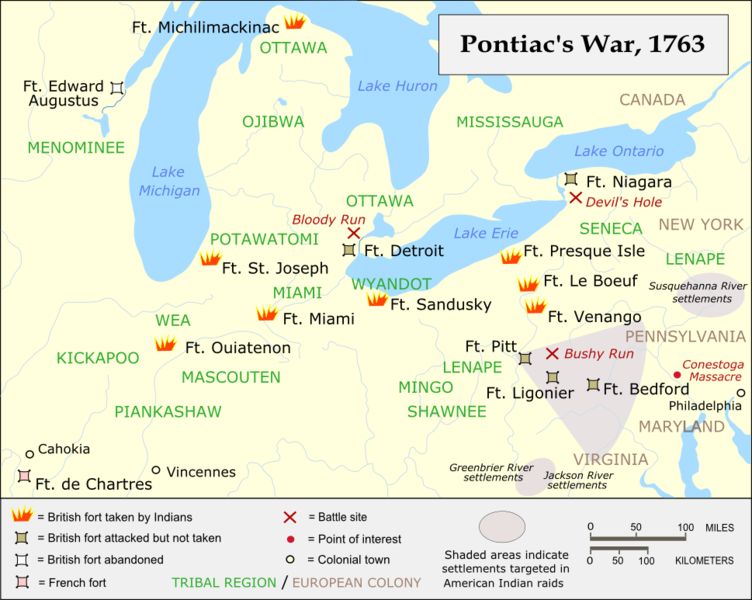 Pontiacova válka